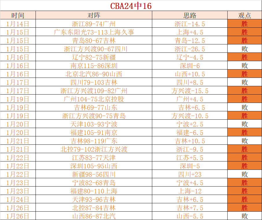 中国新闻最,新发布,小时前,亚博体育,亚博体育官网,亚博体育app,亚博体育下载
