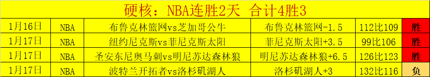 连战四场仍,悬帅位,张庆鹏帅位,亚博体育,亚博体育官网,亚博体育app,亚博体育下载