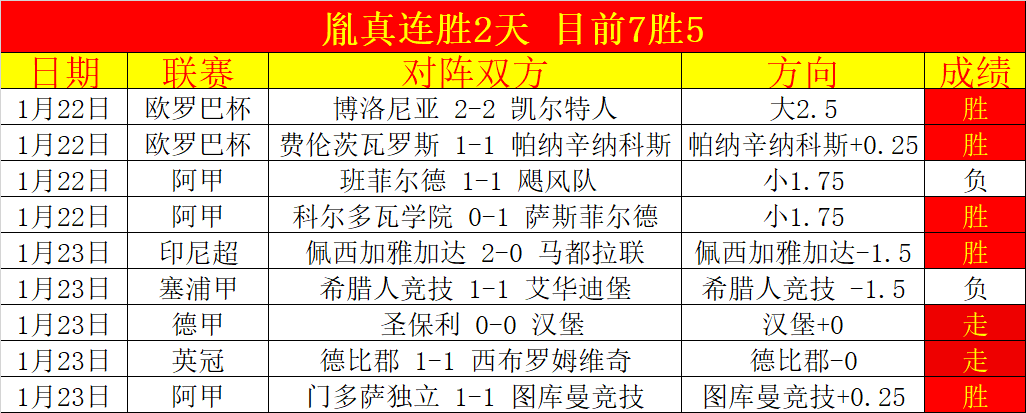 荷兰队,场仅次亨特,拉尔,亚博体育,亚博体育官网,亚博体育app,亚博体育下载
