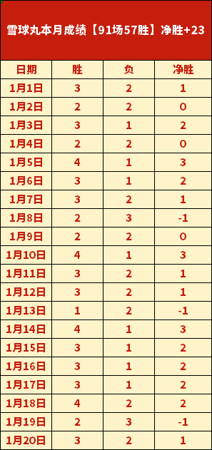 激活体育场,助力健康中,国发展,亚博体育,亚博体育官网,亚博体育app,亚博体育下载