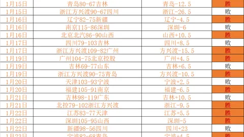 中国新闻最新发布：13小时前
