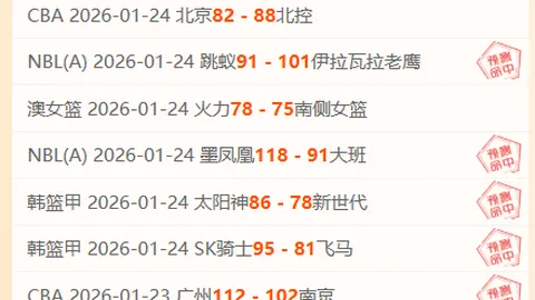 罗本与卡西荣获贝肯鲍尔杯双料大奖，7.5万欧奖金悉数捐出